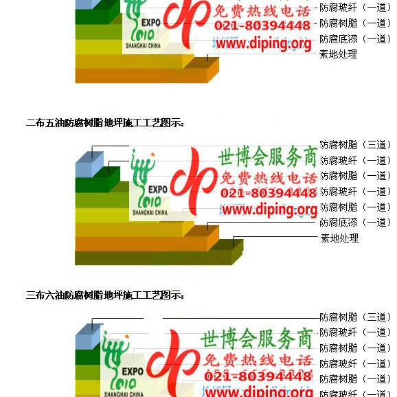 佳木斯环氧玻璃钢地坪，防腐蚀地坪，防腐蚀自流平地坪产品图2