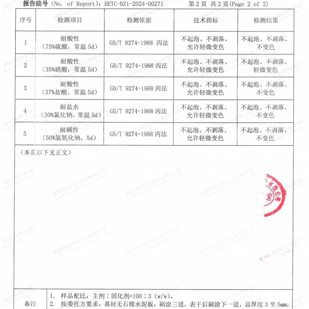 佳木斯重防腐地坪,佳木斯超强耐腐蚀涂料产品图4